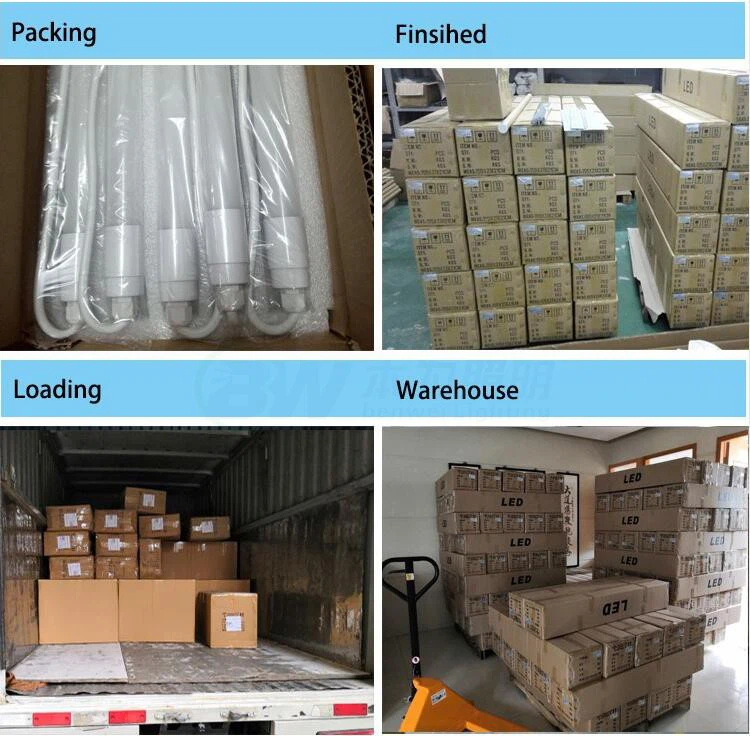 product-750-736 Package ip65