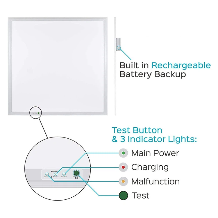 2x2 led emergency light 2x2 led emergency light