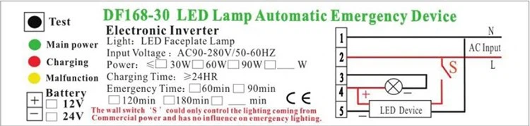 600x600 led emergency light fitting 600x600 led emergency light fitting
