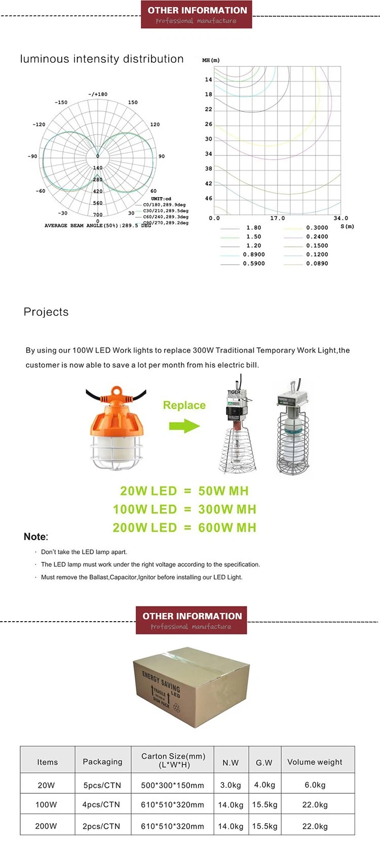 led flood light for construction 16 led flood light for construction 16