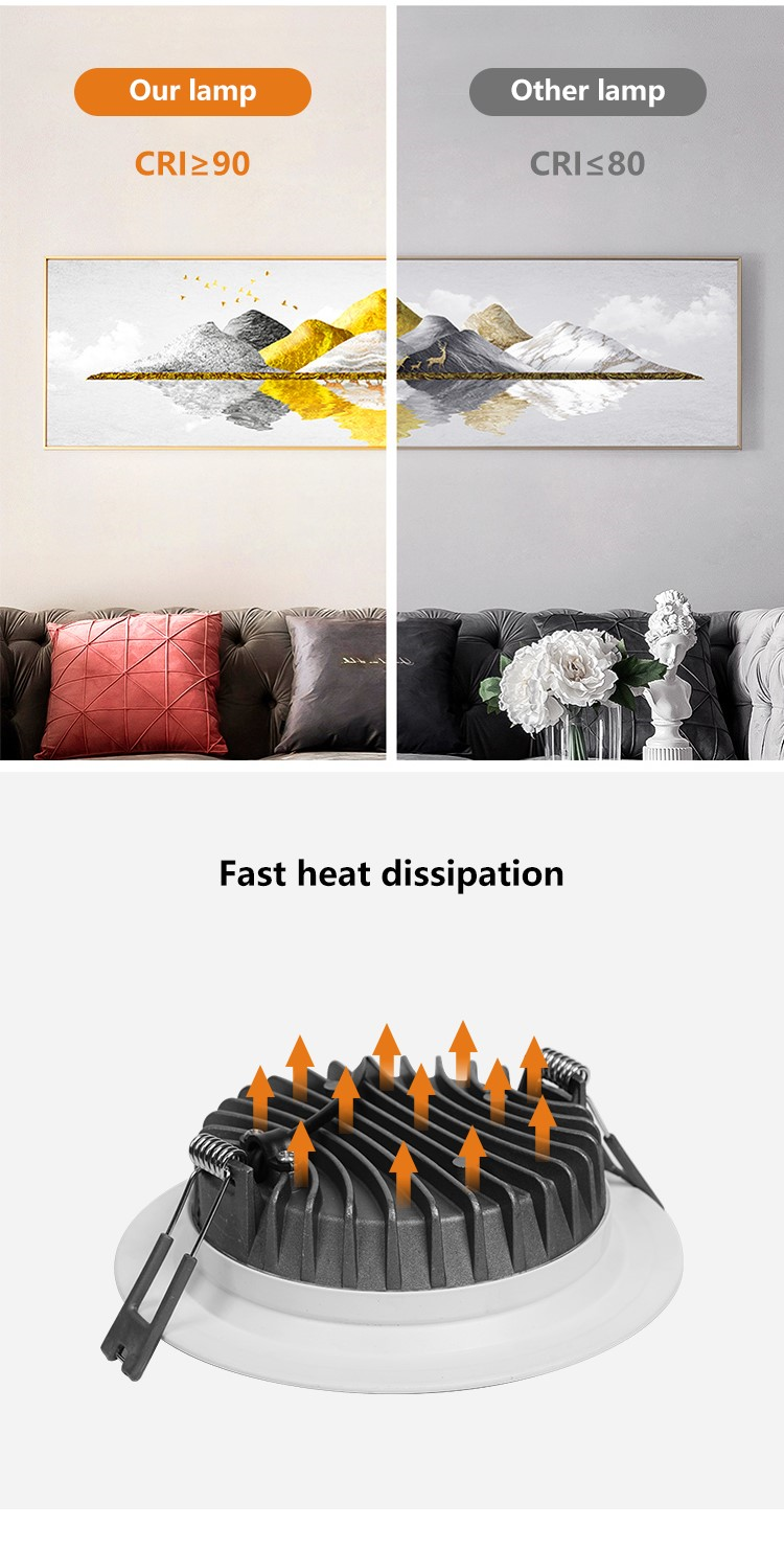 retrofit recessed led light retrofit recessed led light