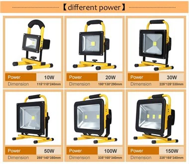 Đèn pha di động chạy bằng pin