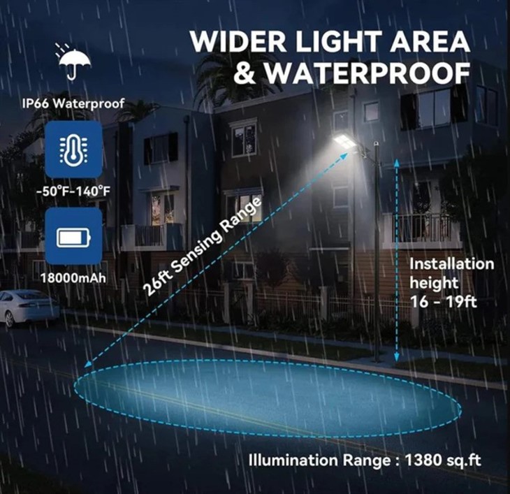 120 W solar street lights 3