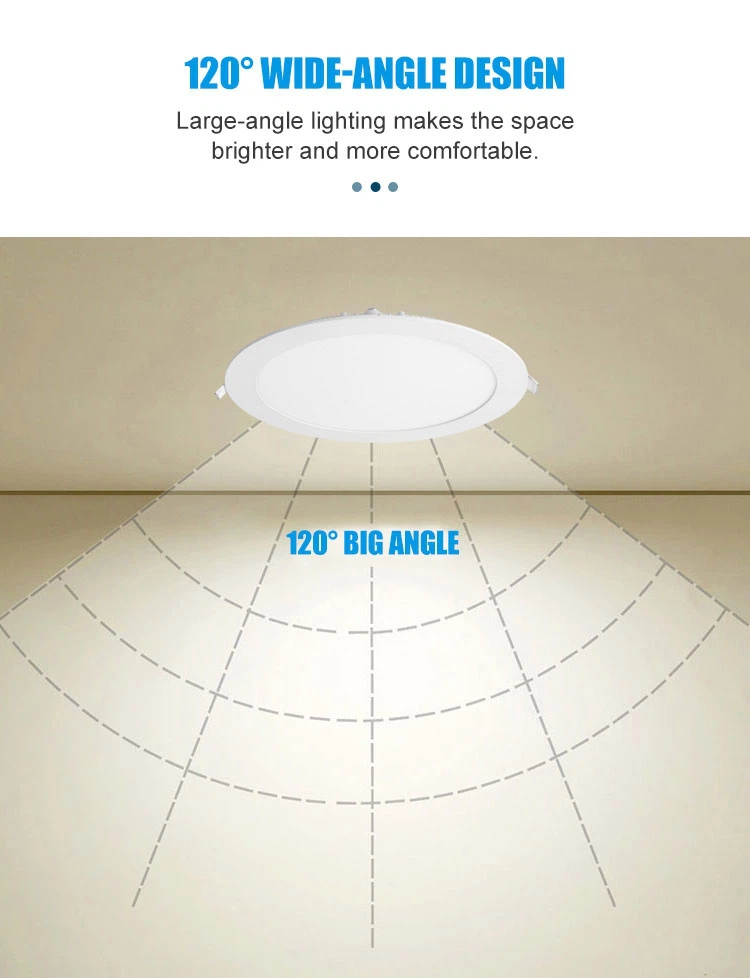 Slim led panel recessed lighting Slim led panel recessed lighting