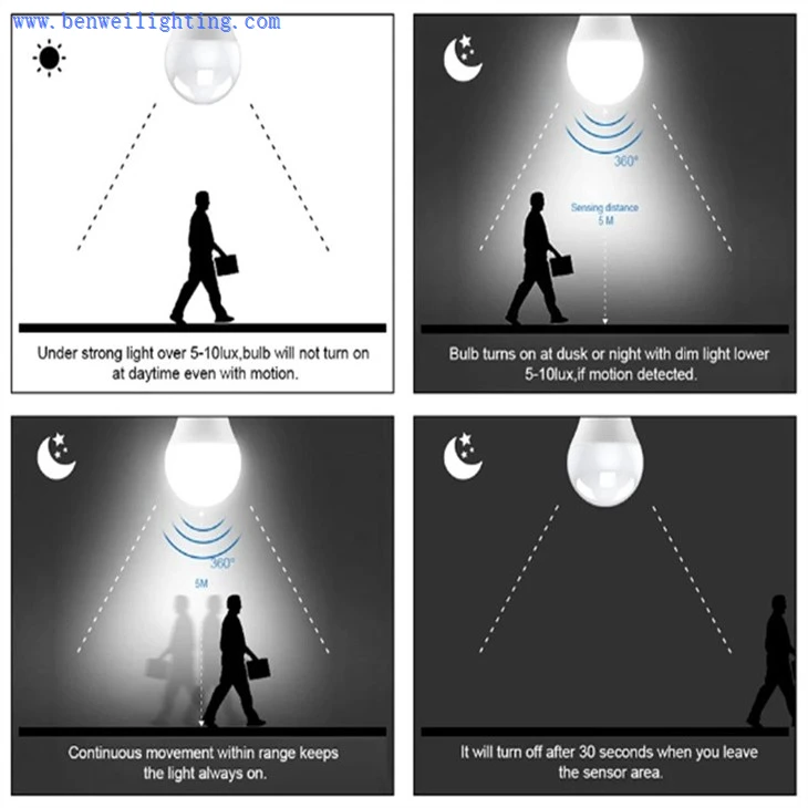 motion detector lights