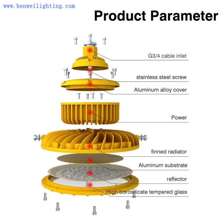 explosion proof led high bay lighting explosion proof led high bay lighting