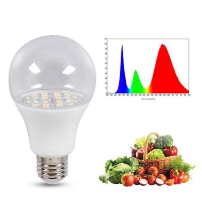 Bóng đèn LED phát triển quang phổ đầy đủ IP65