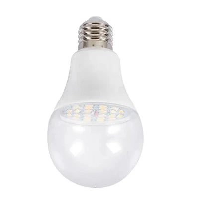 Đèn tăng trưởng thực vật Led không thấm nước