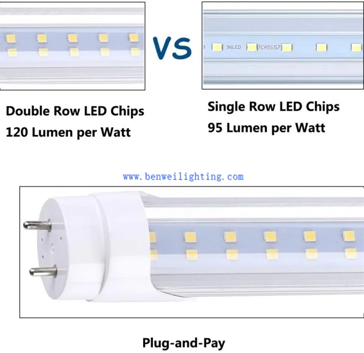 4 foot led tube lightings